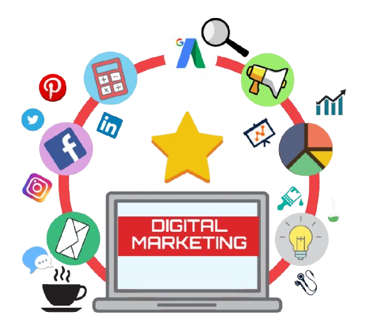 Digital Marketing Growth